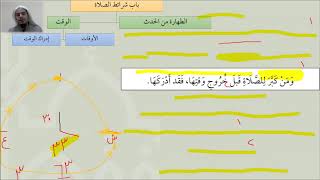 صورة 13شرح عمدة الفقه   شروط الصلاة 1من2   عامر بهجت