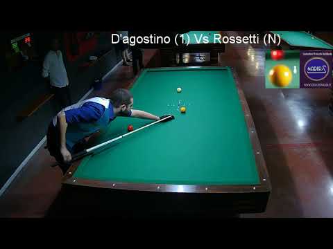 D'agostino vs Rossetti