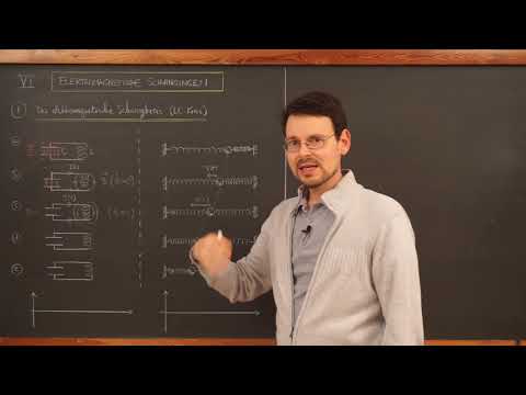 Physik LF / Video EMS1: Der elektromagnetische Schwingkreis (1)