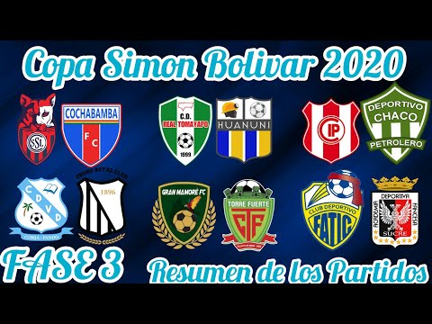 Resumen de Goles - Partidos de Vuelta | Copa Simon Bolivar 2020 - Fase 3