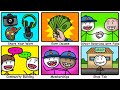 What Is Patreon?