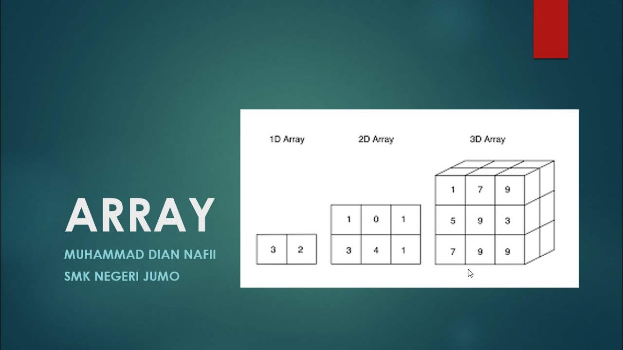 Array Part 1 I Array Visual Basic I FreeBasic I Basic Compiler