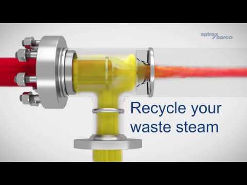 Spirax Sarco - Steam Jet Thermocompressor - How it Works