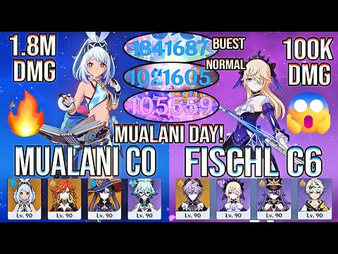 🔥 New Buffs Are ILLEGAL!! Mualani & C6 Fischl Hit HARD — Spiral Abyss 12 | Genshin Impact