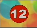 ANTENA 1 Semne De Avertizare 2002 Credit Identuri RO