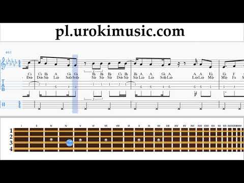 Nauka Gry Na Mandolinie Vaina Loca - Ozuna x Manuel Turizo Nuty Poradnik um-ih463