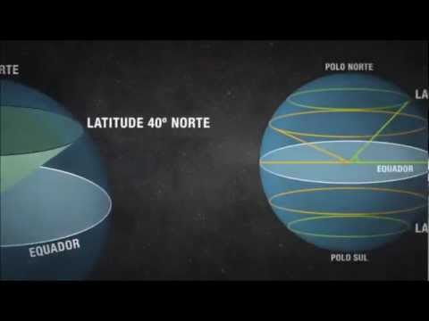 Latitude e longitude (vídeo aula de geografia)