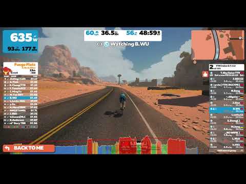 TTR Cruiser 2.7-3.2 2022/03/15