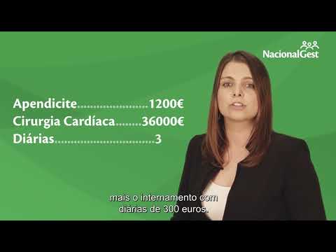 Seguros de Saúde da NacionalGest