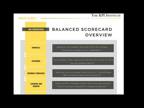 Balanced Scorecard Fundamentals