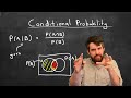 Intro To Conditional Probability