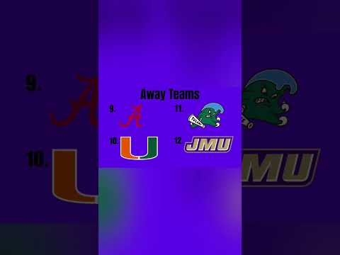 CFP Bracket OFFICIAL Did the CFP Committee get it right? #collegefootball #cfp