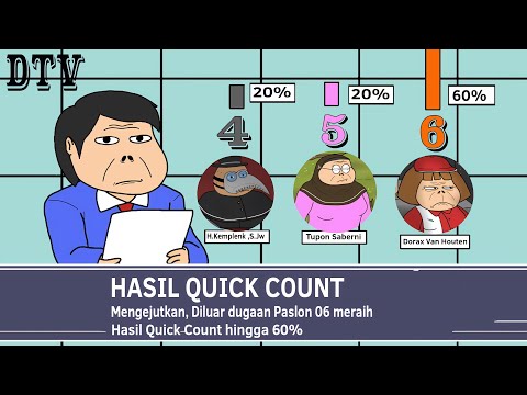 Hasil Pemilu Danlope 2024 - Animasi Doracimin