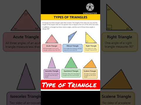 📐 type  of  triangle 📐