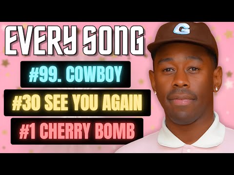 YouTube Thumbnail
