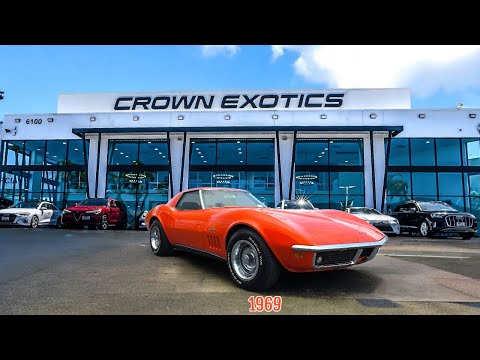 1969 Chevrolet Corvette (CC-1957953) for sale in Ventura, California