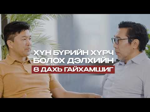 Мөнгөө өсгөнө гэж боддог хүн бүрд зориулав. Мөнгөний менежментийн талаар зөв ойлголттой болъё.