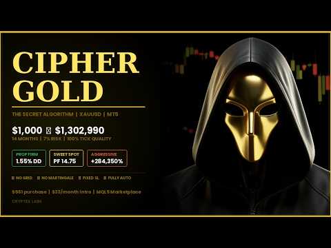 Video Cipher Gold