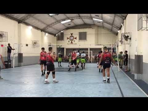 Alligaytors x Vôlei Show ( PONTO FINAL)