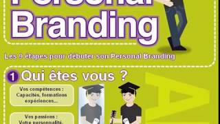 Personal Branding Mini-Course (35 minutes)
