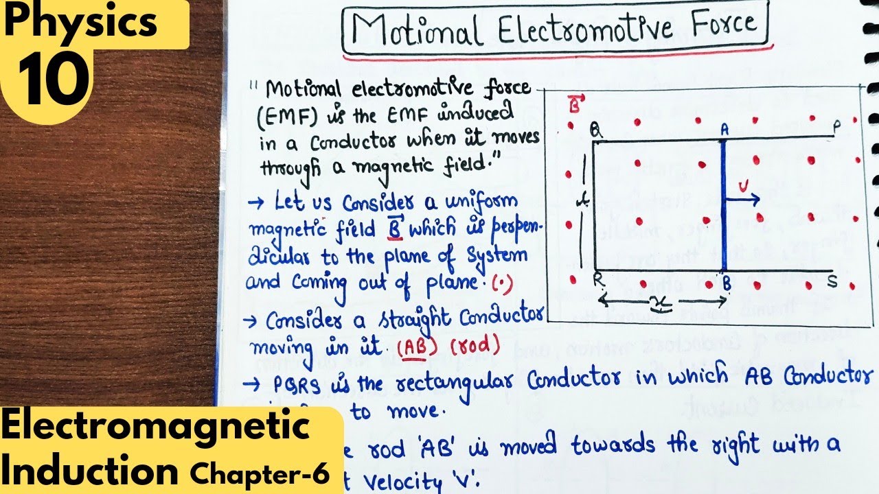 10) Motional electromotive force| Electromagnetic induction class 12 Physics| Neet physics| Jee