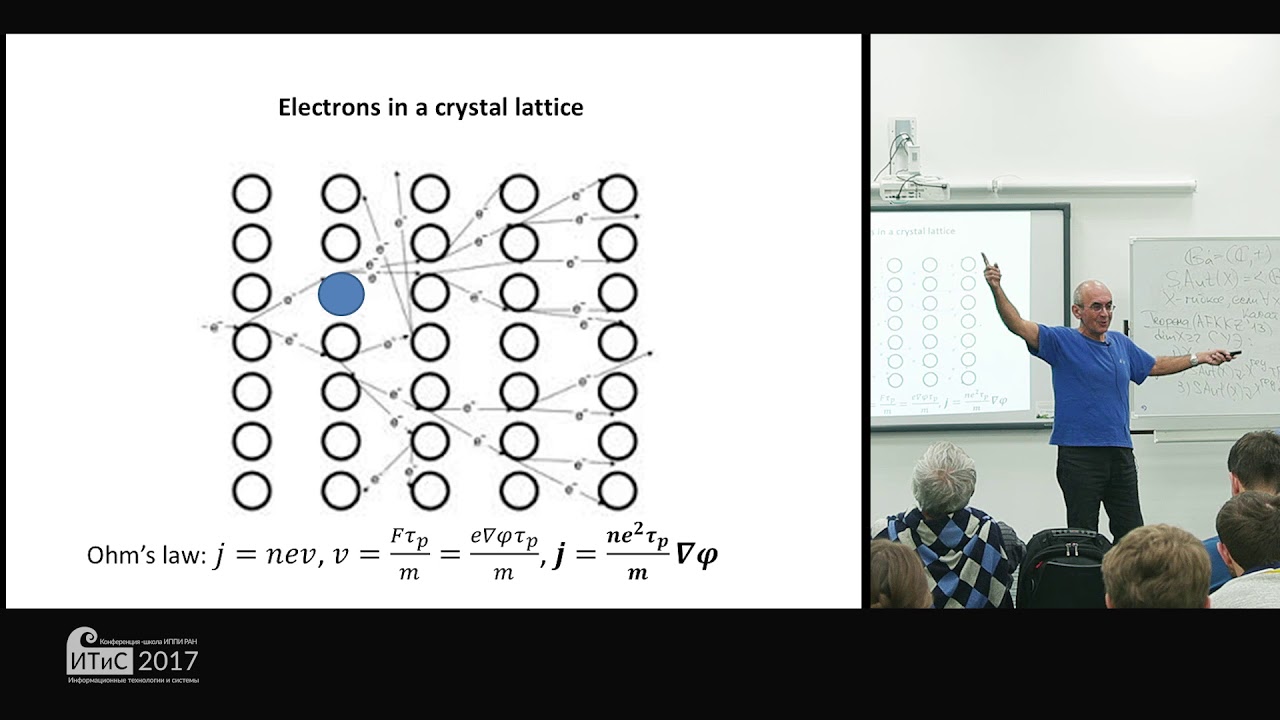 ��������� ����� �� ����� - ��� ������ ����