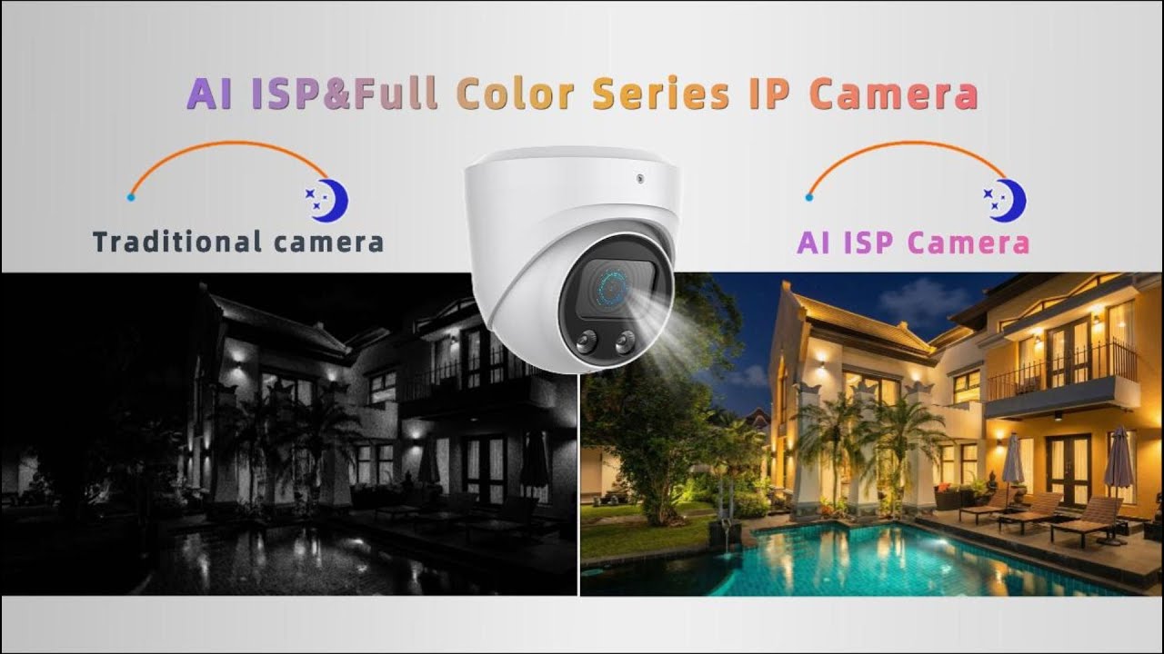 AI ISP & Full Color Series IP Camera