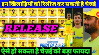IPL - CSK Top Release Players List | CSK Squad | Trade Window | CSK Plan For Retaintion Policy