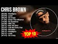 Greatest Hits Top 100 Artists To Listen In 2023