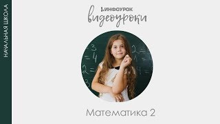 Математика 2 класс 18.Буквенные выражения