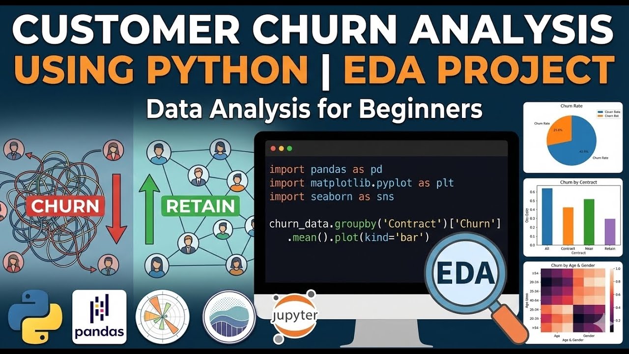 Customer Churn Analysis Using Python | EDA Project | Data Analysis for Beginners