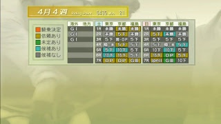 元ジョッキー志望の競馬好きが【GIジョッキー4 2008】実況プレイしてみた Part.8