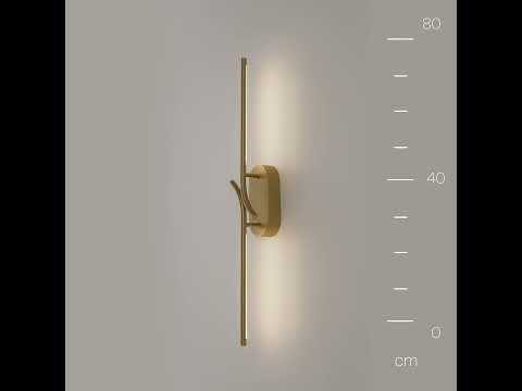 Превью видео