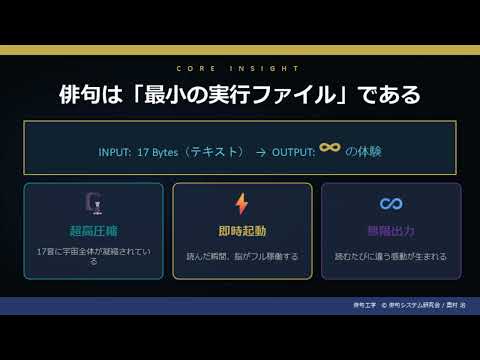 C4モデルで俳句を理解しよう