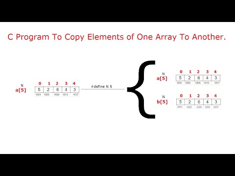 C To Copy The Elements One Array Into Another Array