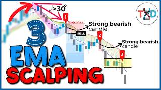 🔴 3 Best SCALPING Signals… This 'EMA SCALPING' Catch Every MOVE Before It Explodes