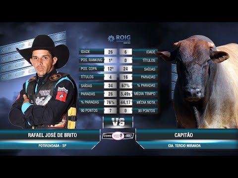 Rodeio de Maracaí 2019 - TOP 05 / SÁBADO