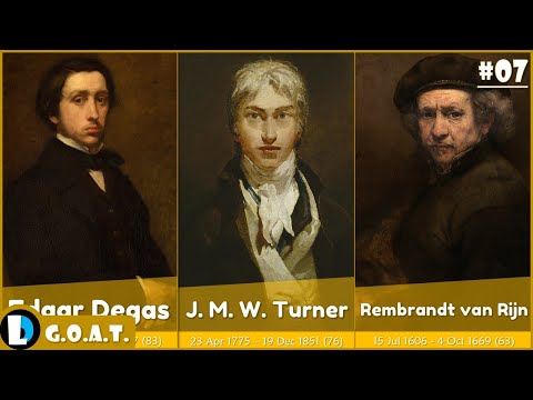 36 Greatest Painters of All Time | 2023 | G.O.A.T.