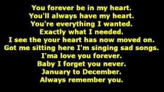 Download lagu Siti Nurhaliza feat Sean Kingston 2011-Remember You (full)-lyrics only.flv mp3 Download lagu Siti Nurhaliza feat Sean Kingston 2011-Remember You (full)-lyrics only.flv mp3