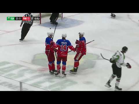 Sparing: Skrót meczu GKS Tychy – HC RT Torax Poruba 4:2