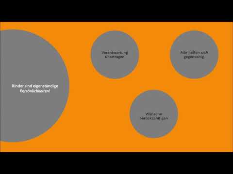 HSG Erklärt Leitlinien für Trainer im Kinderhandball