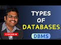TYPES OF DATABASES DATABASE MANAGEMENT SYSTEM