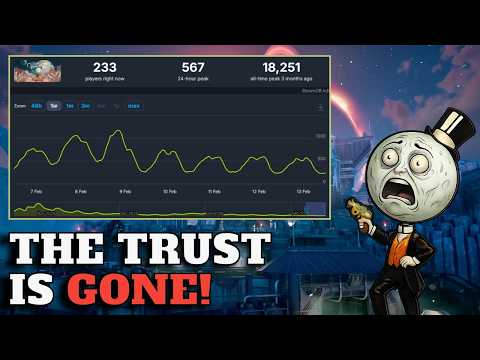 The Outer Worlds 2 — A Masterclass in Self-Sabotage