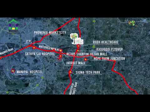 Walkthrough Walkthrough