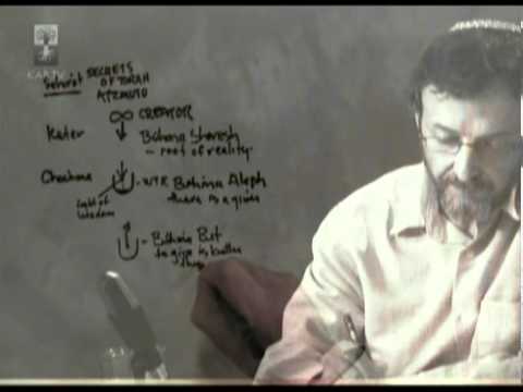 "Kabbalah Revealed" Episode 5 -- Introduction to the Four Phases of Direct Light