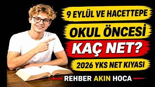 9 Eylül ve Hacettepe Okul Öncesi Kaç Net? I 2026 YKS I Sözel 4k ve 8k 