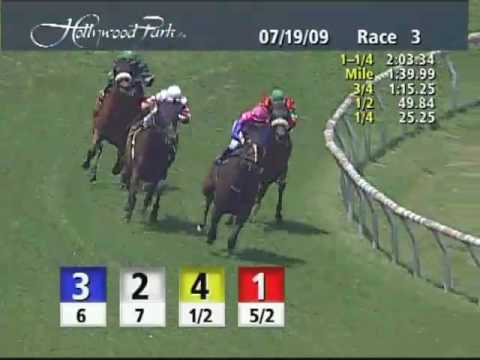 Sunset Handicap (GII) - July 19, 2009