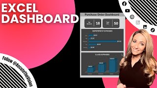 Purchase Order Dashboard. Use pivotcharts to create a visual representation of data. - Excel Xpert tutorial video