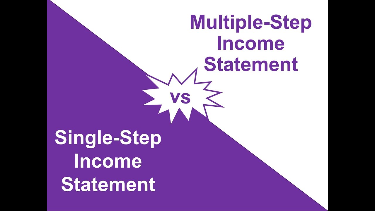 What is the difference between a singlestep statement and a