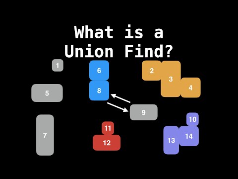 Union Find (Disjoint Set) Data Structure — Path Compression & Union by Rank